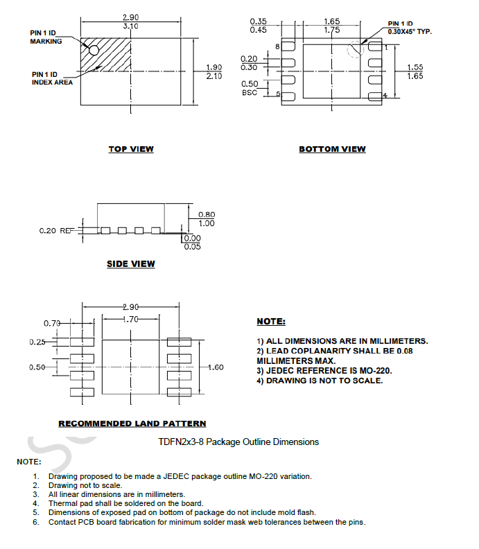 SCT71005F12QDVAR